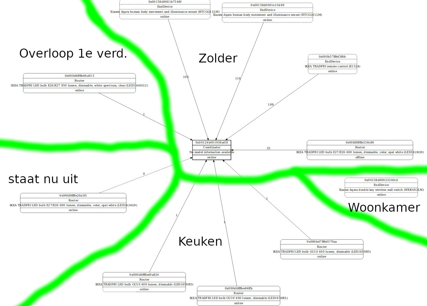 Afbeeldingslocatie: https://tweakers.net/ext/f/TlukFMtnjPzRipHafccTKqzp/full.jpg