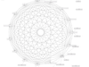 Zigbee2mqtt map 2