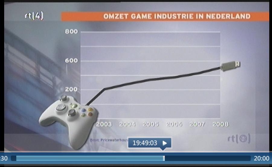 Afbeeldingslocatie: http://tweakers.net/ext/f/ToIFWM6KWmr1ZzwXXJ0qoGRq/full.jpg