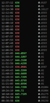 Afbeeldingslocatie: http://tweakers.net/ext/f/TpWAhtNELEj53mFIFk4S0e2J/full.png