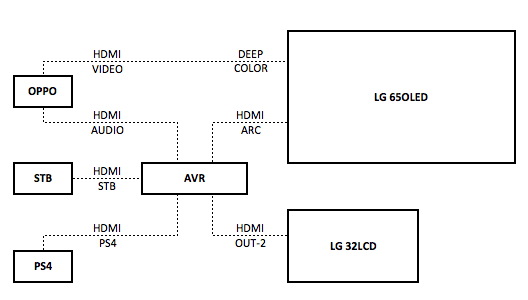 Afbeeldingslocatie: https://tweakers.net/ext/f/Ts1rhSBQ4uMOPcLBDxDPybRq/full.png