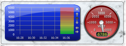 Afbeeldingslocatie: http://tweakers.net/ext/f/Tx9Y8mAhDzNTtRJX01XttCvW/full.png