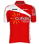 Afbeeldingslocatie: http://tweakers.net/ext/f/TxDjWsKZlBV6XrBkSXBYFFV0/full.png