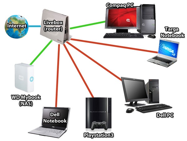Afbeeldingslocatie: http://tweakers.net/ext/f/TxhAGnNc5oxZGeqHIwOWU6Mk/full.jpg