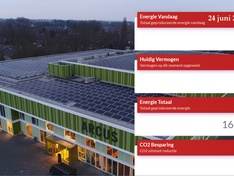 Zonnedak ARCUS - 322,8 kWp
