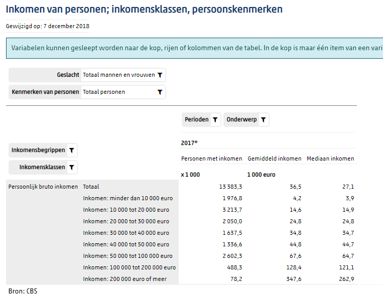 Afbeeldingslocatie: https://tweakers.net/ext/f/U8hTHhJqWbwfzHNsZvRpqE0e/full.png