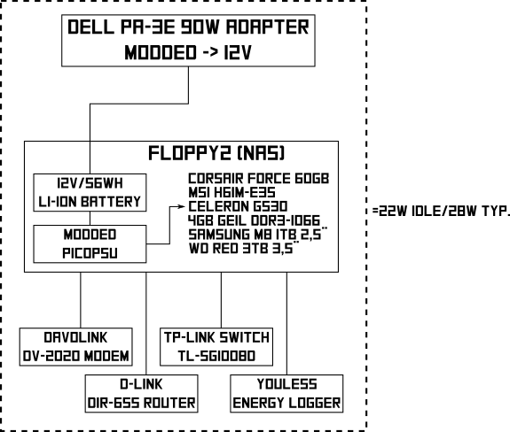 http://tweakers.net/ext/f/U9wLT9L7zwCyfcYMRBZc1zwP/full.png http://tweakers.net/ext/f/U9wLT9L7zwCyfcYMRBZc1zwP/full.png