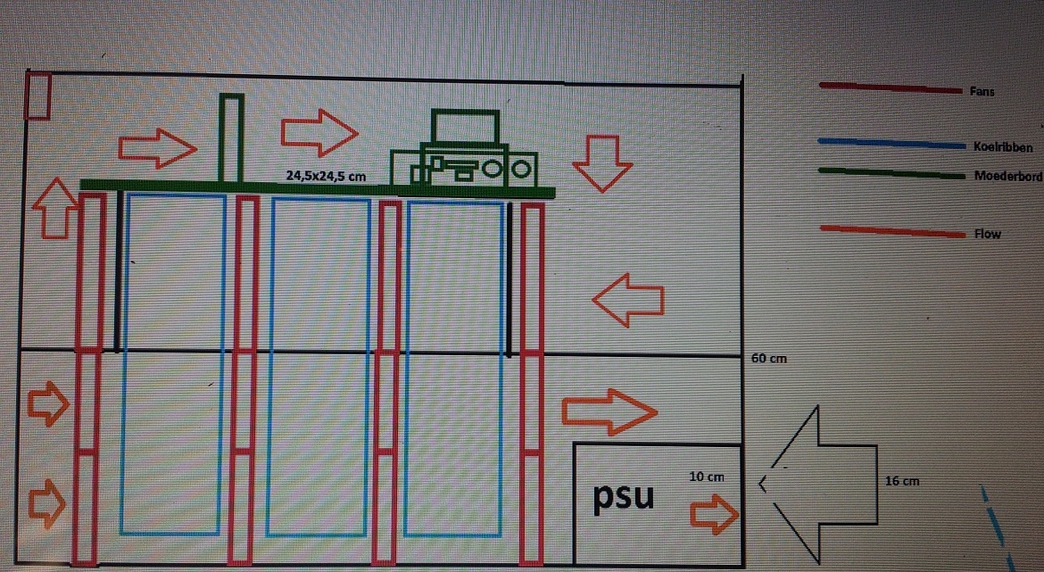 Afbeeldingslocatie: http://tweakers.net/ext/f/UEzVFLAwCQydTp7L41frRFOR/full.jpg