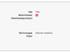 Afbeeldingslocatie: https://tweakers.net/ext/f/UILhhmYzgWR0IgqWahda1esq/thumb.png