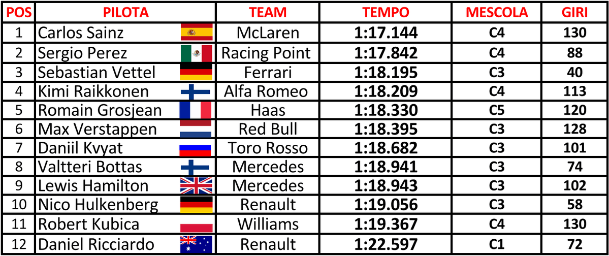 Afbeeldingslocatie: https://tweakers.net/ext/f/UJ6Jm1DWweFowzO50Q4fx826/full.png