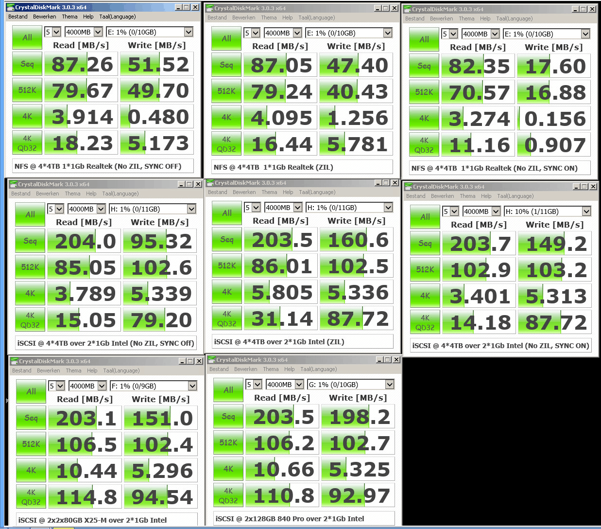 Afbeeldingslocatie: http://tweakers.net/ext/f/UJrv2tkOFxQMlf7K6mYZmcw5/full.png