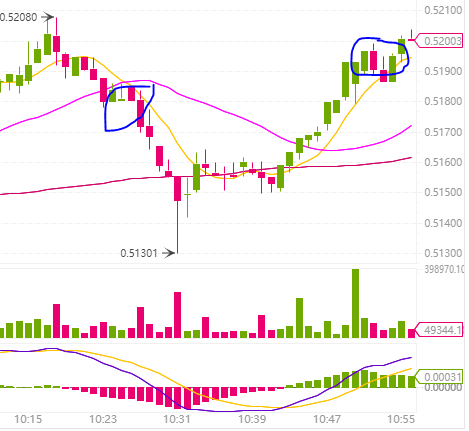 Afbeeldingslocatie: https://tweakers.net/ext/f/UMwh0IgD78BItcSNG0b7plZi/full.png
