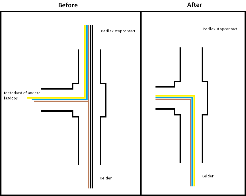 Afbeeldingslocatie: https://tweakers.net/ext/f/UY3Y1zYULqGlsSHyg3u6XKLe/full.png