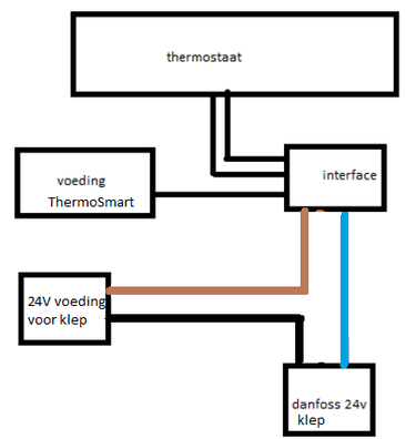 Afbeeldingslocatie: http://tweakers.net/ext/f/UY4weDallH2pnKZYNSVMkzN0/full.png