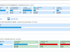 Macrium disks