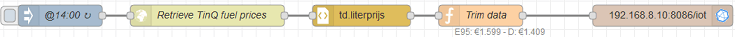 Afbeeldingslocatie: https://tweakers.net/ext/f/Uf2icBPJFUUJmeOYNsWSZfVC/full.png