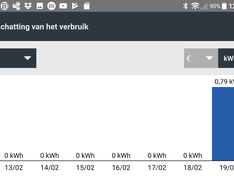 Afbeeldingslocatie: https://tweakers.net/ext/f/UlVx7NEJCg1qkxLvdZg4naN1/medium.png