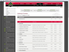 Afbeeldingslocatie: http://tweakers.net/ext/f/Un97PhJV8aXvt6YczTApzdj4/thumb.png