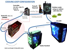 Afbeeldingslocatie: http://tweakers.net/ext/f/Unob6BHmebuUs7vGPu3cb108/medium.jpg