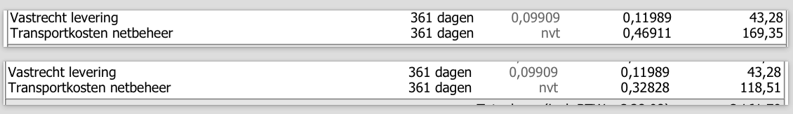 Afbeeldingslocatie: http://tweakers.net/ext/f/UqsQZLT2QBAA8jrf1IW2Uef7/full.png