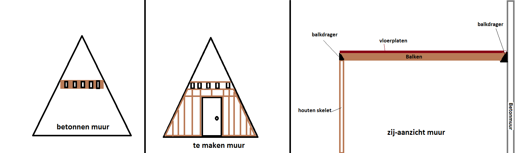 Afbeeldingslocatie: https://tweakers.net/ext/f/UrHfRpTVscZyNFCU7K9DXvxV/full.png