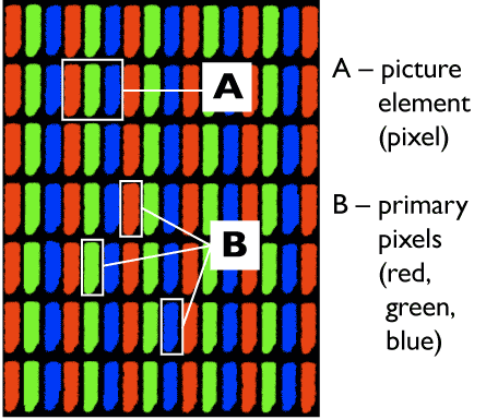 Afbeeldingslocatie: http://tweakers.net/ext/f/Ure0cmeOoOsfe7MqjBxRm3Ks/full.gif