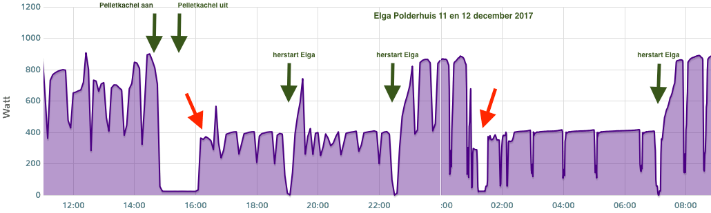 Afbeeldingslocatie: https://tweakers.net/ext/f/UtTmD9mRJ2WB4D6Gnz6zjee8/full.png