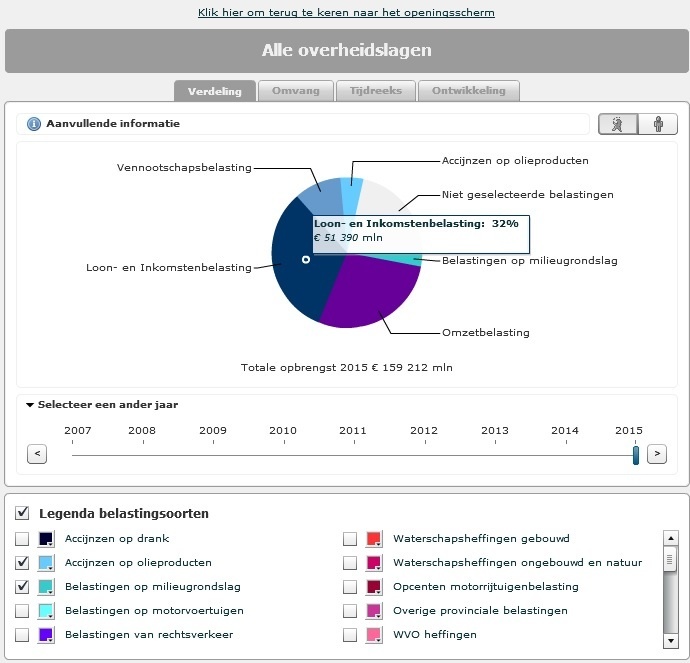 Afbeeldingslocatie: https://tweakers.net/ext/f/V0rP4GicWBbVIceKv8xV3F9M/full.jpg