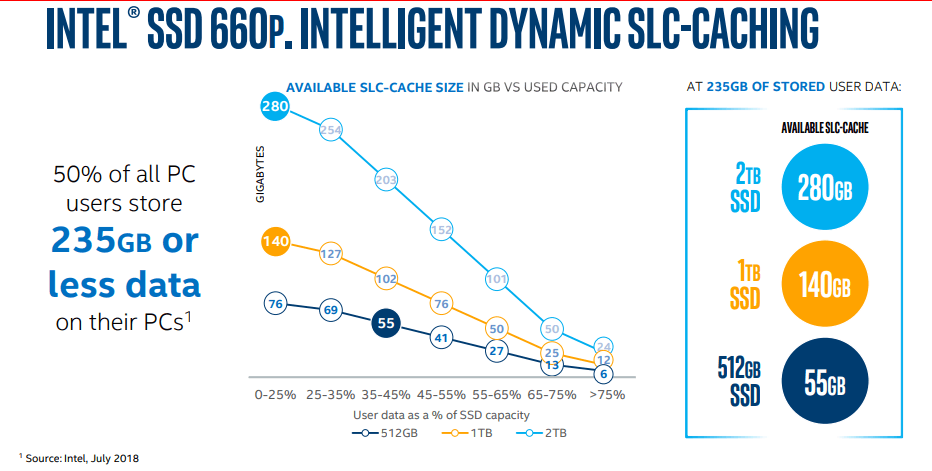 Afbeeldingslocatie: https://tweakers.net/ext/f/V4Ew1gTcdY6S6vQsG51IJGXG/full.png