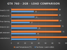 Afbeeldingslocatie: http://tweakers.net/ext/f/VIVGlx9gnQAD8PQsB9YccrkN/medium.jpg