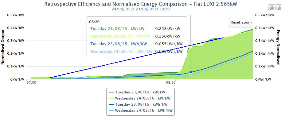 ochtend pv-verlies 2060824_23