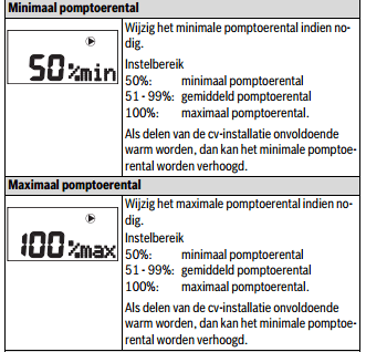 Afbeeldingslocatie: http://tweakers.net/ext/f/VZaibSxMwxXEQ75CxXGt8rpl/full.png
