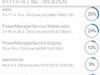 Betterbattery23122016_2