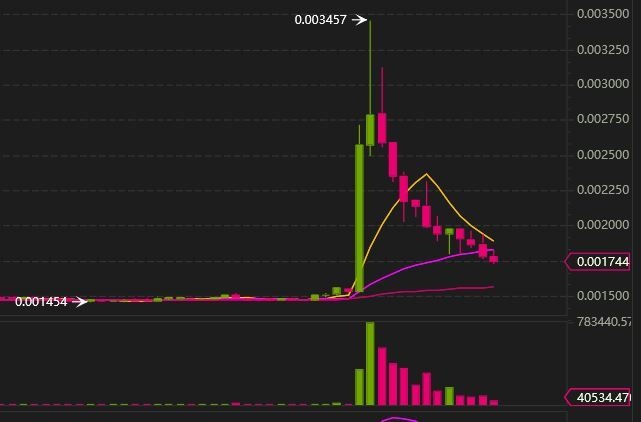 Afbeeldingslocatie: https://tweakers.net/ext/f/Vh5bU2a2zxj1p4HKJF9irGXS/full.jpg