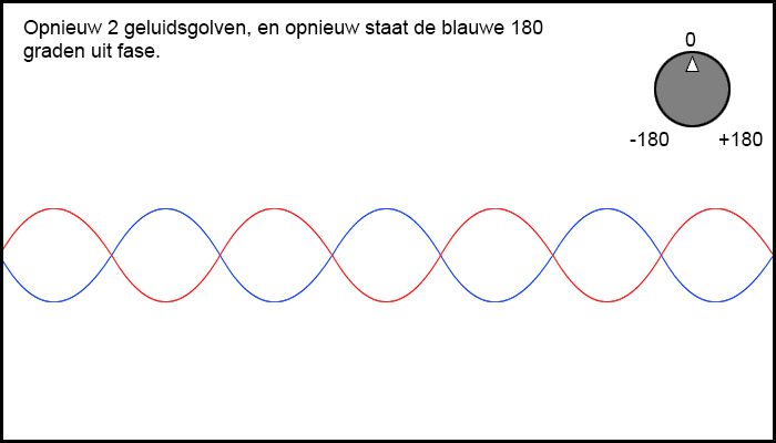 faseknop2 faseknop2