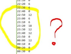 Reading voor middernacht met Finder 7E