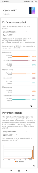 https://tweakers.net/ext/f/W9W8KMAmGoajqMumU5DqdcCi/full.png