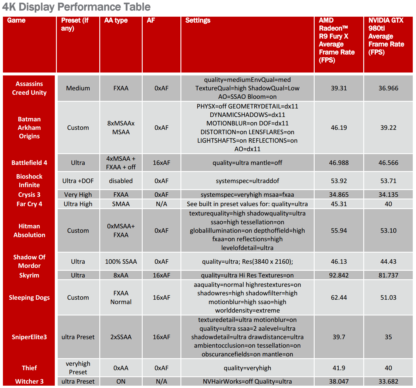 Afbeeldingslocatie: http://tweakers.net/ext/f/WAVxRO9XHAxXY0XIPPICPkzp/full.png