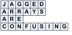 Afbeeldingslocatie: http://tweakers.net/ext/f/WAmaxYLz7wNXDC6t7EOXOQVV/full.gif
