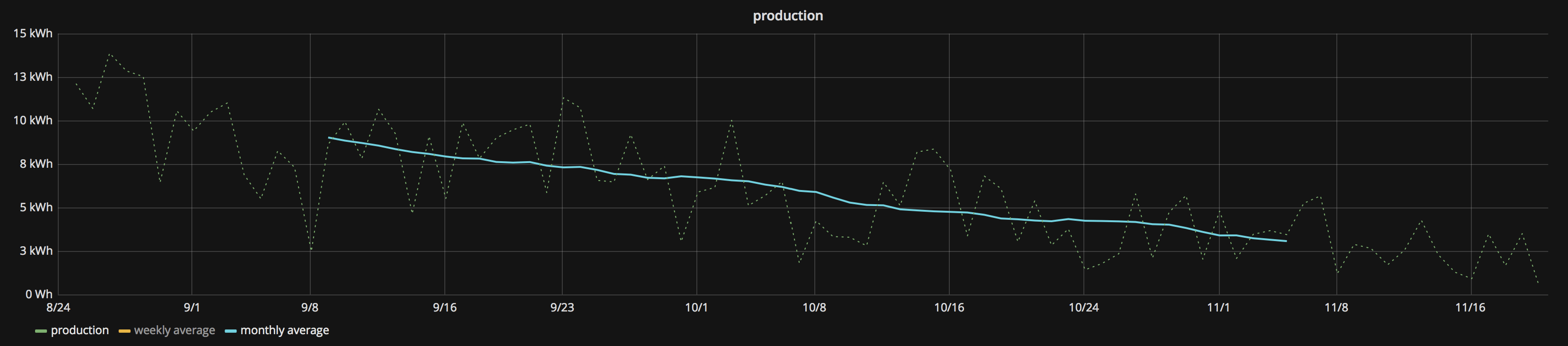 Afbeeldingslocatie: https://tweakers.net/ext/f/WDeFpgY01Q2BI1IdgLsXIJ2j/full.png