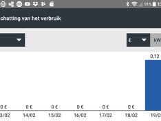 Afbeeldingslocatie: https://tweakers.net/ext/f/WEOBua6bdibbIJK5SSVPPYt7/medium.png