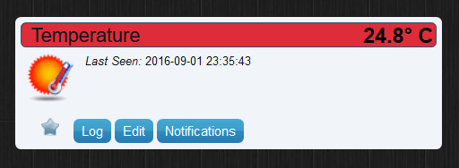 Temperature