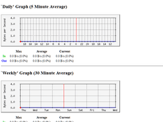 Afbeeldingslocatie: http://tweakers.net/ext/f/WFx8zcsWnQZzTjQutGmjOZQF/medium.png