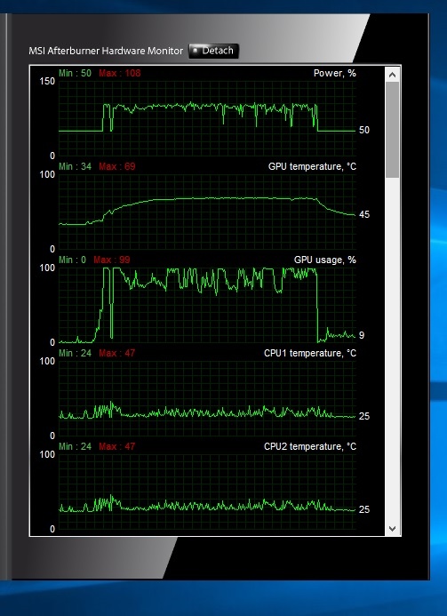 gpu stats
