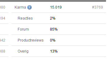 Afbeeldingslocatie: http://tweakers.net/ext/f/WM4fHHJ4Sa95IAAJe45NNHIC/full.png