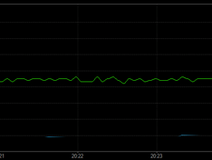 Afbeeldingslocatie: http://tweakers.net/ext/f/WMjrza4uNwnhlnZhNCc17hM2/medium.png
