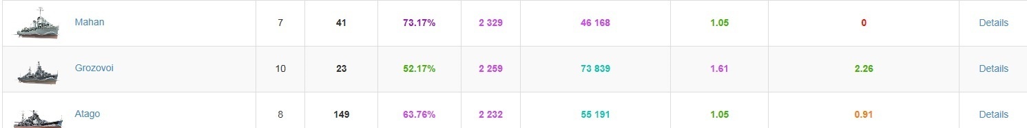 Afbeeldingslocatie: https://tweakers.net/ext/f/WNGqgED3cuHjTlIKKcE8AXTO/full.jpg