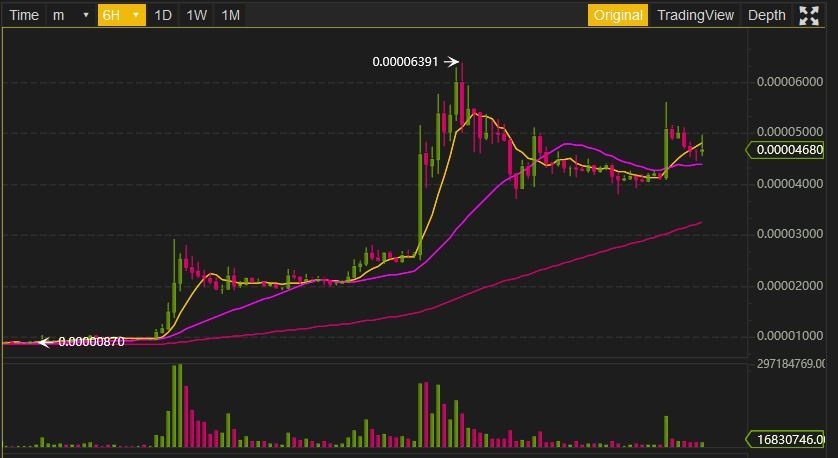 Afbeeldingslocatie: https://tweakers.net/ext/f/WUFynLIRqtjddJ79bWojStT6/full.jpg