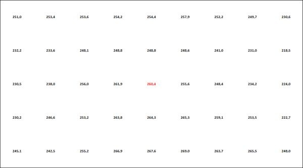 Afbeeldingslocatie: http://tweakers.net/ext/f/WXBmXS9DI7scU7RkX9Xf7rGP/full.jpg