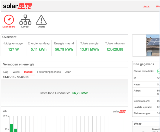 Afbeeldingslocatie: https://tweakers.net/ext/f/WeFo9RcWMiV2TFztbmZsJLDC/full.png